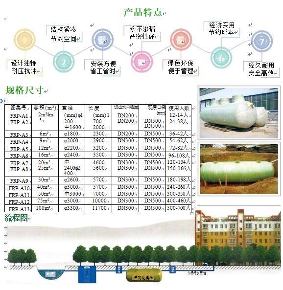 毕节玻璃钢化粪池