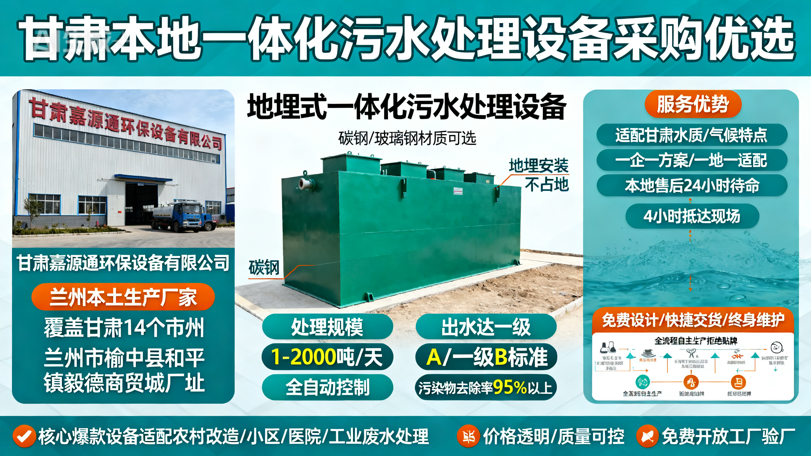 甘肃采购毕节一体化毕节污水处理设备_优先选本地生产厂家_直...式解决甘肃污水处理需求_选本地实体厂家_靠谱有保障.jpeg